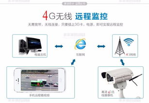 大连开发区金州区 一站式弱电安装服务，让智能生活触手可及